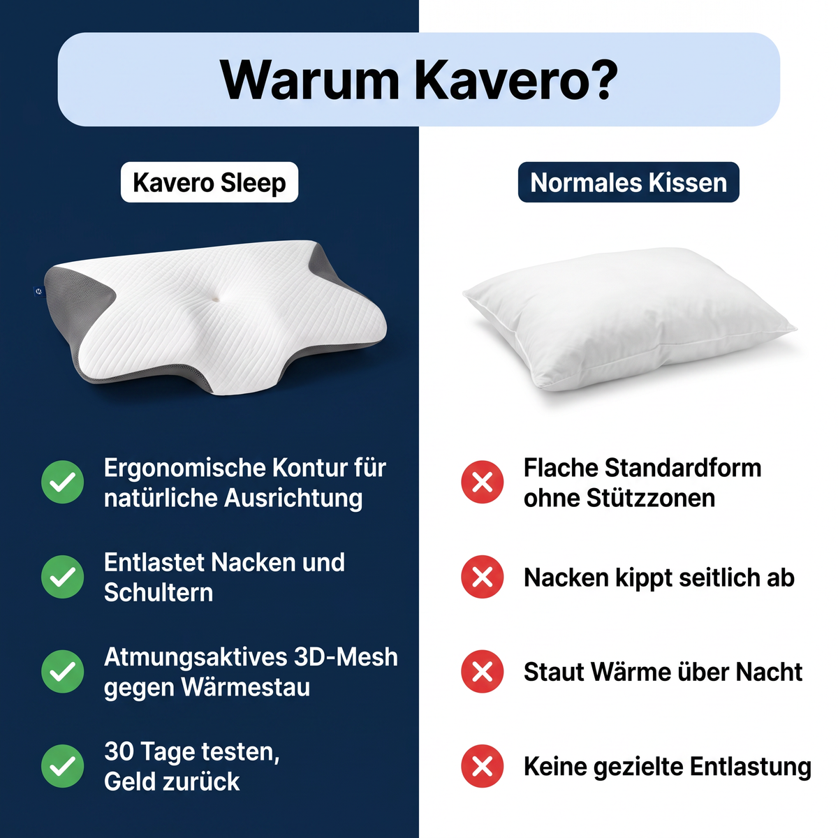 Kavero Care Package – 1 Nackenkissen + 2 Bezüge