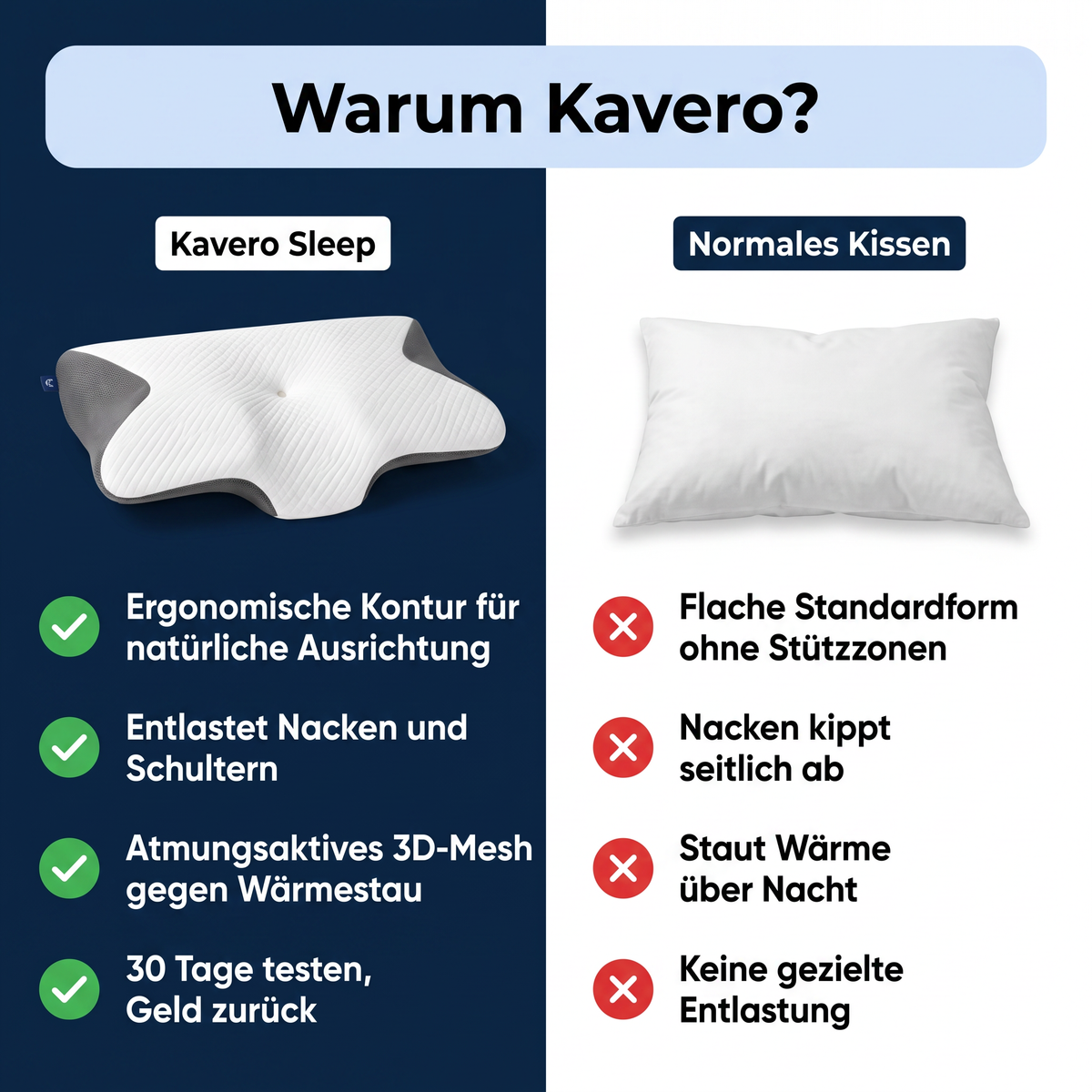 Kavero Ergonomisches Nackenkissen